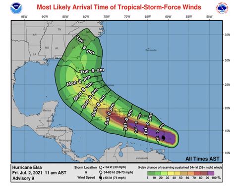 hurricane season in bahamas 2024.